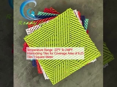 Faixa de temperatura -22°F a 248°F Interclusão de azulejos para área de cobertura de 6,25 azulejos 1 metro quadrado